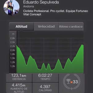 sepuentrena